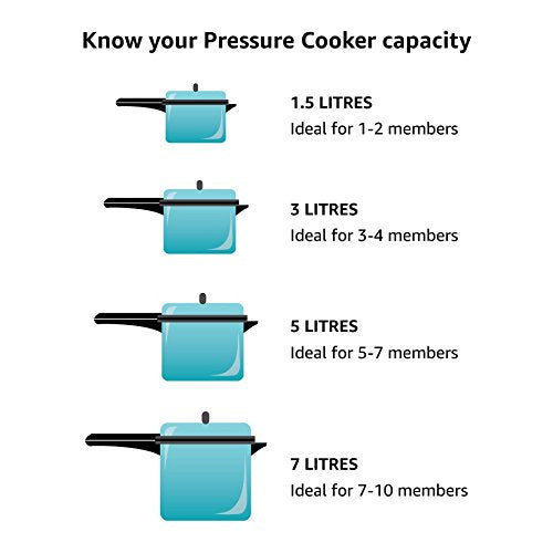 Prestige Nakshatra Alpha Stainless Steel Inner Lid Pressure Cooker, 3.5 Litres, Silver, 3.5 Liter