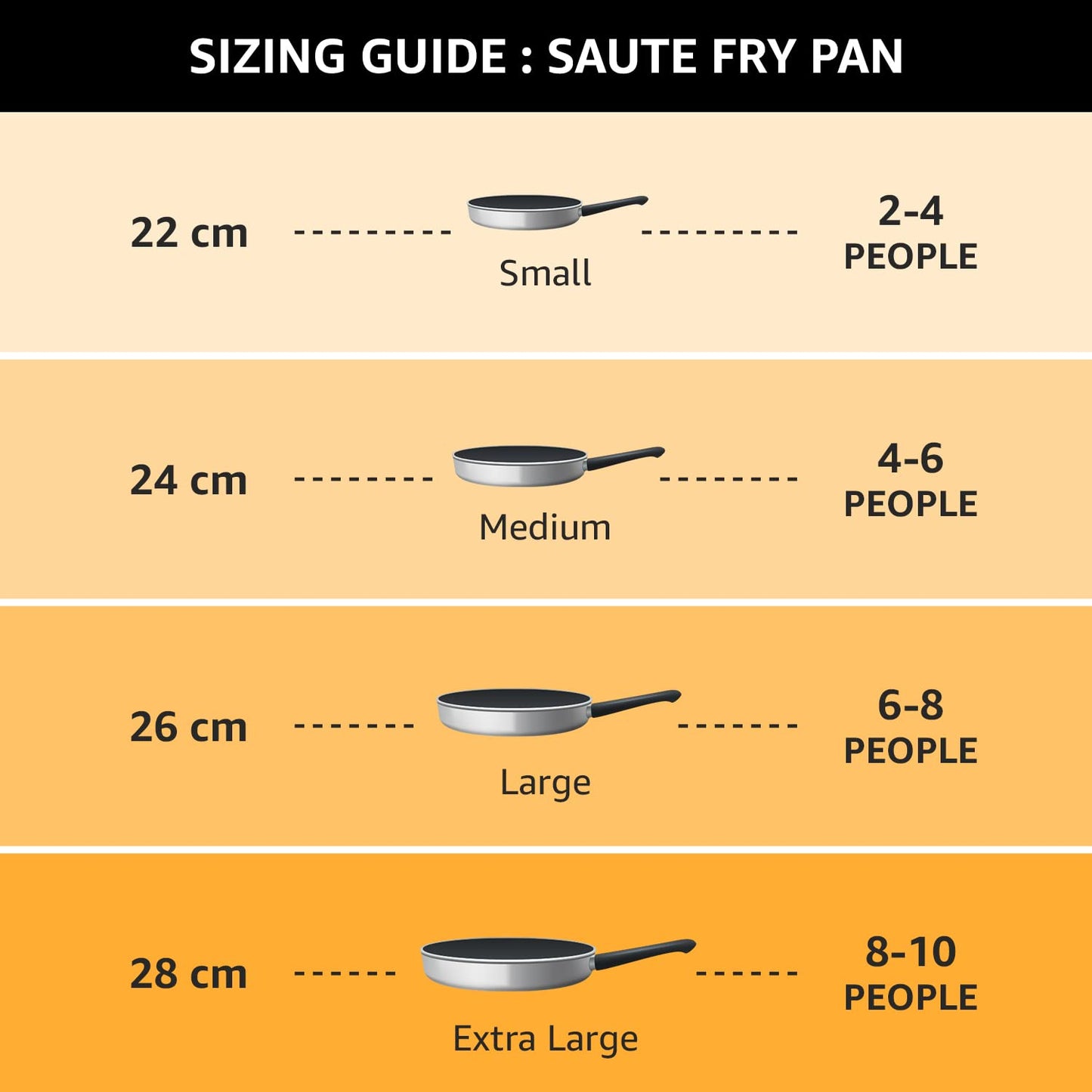 Prestige Omega Select Plus Non-Stick Paniyarakkal with Glass lid (Appe Maker)|12 pits| 24cm|Residue Free Coating |Metal Spoon Friendly