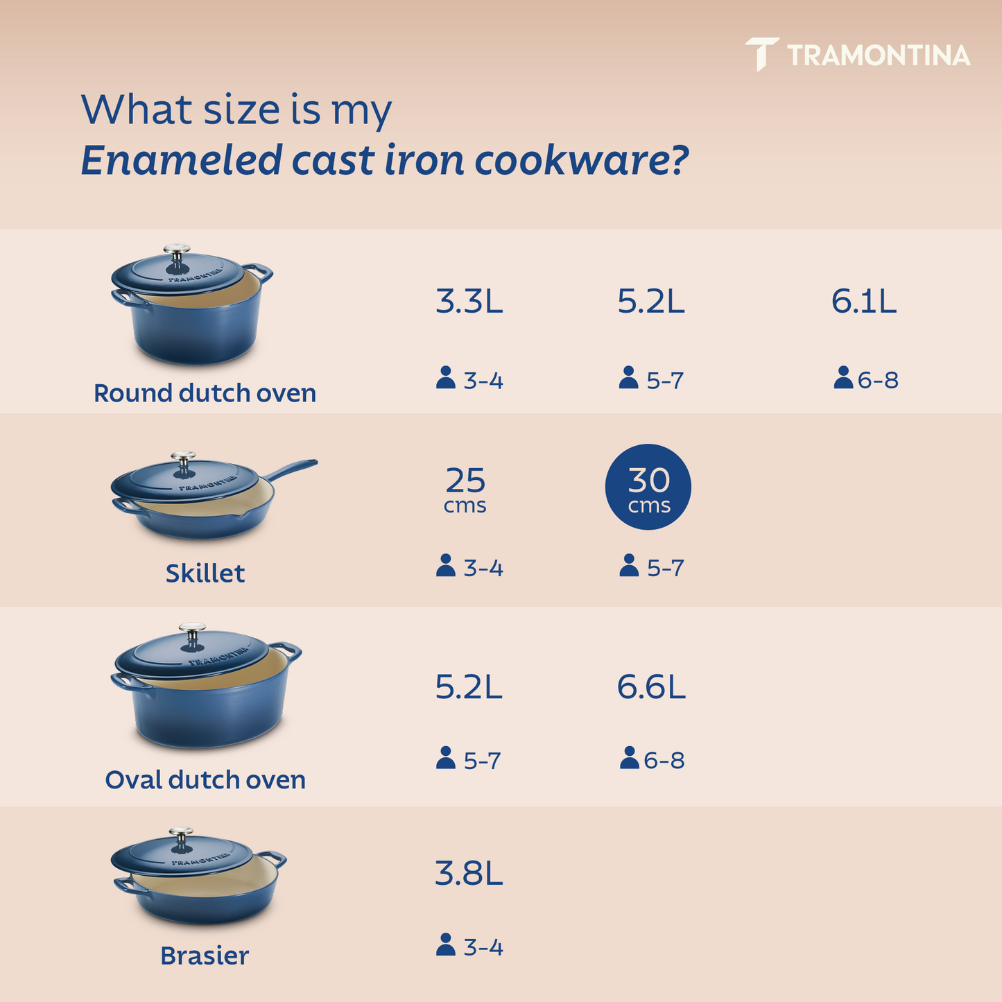 Tramontina Bestow Enameled Cast Iron Covered Skillet