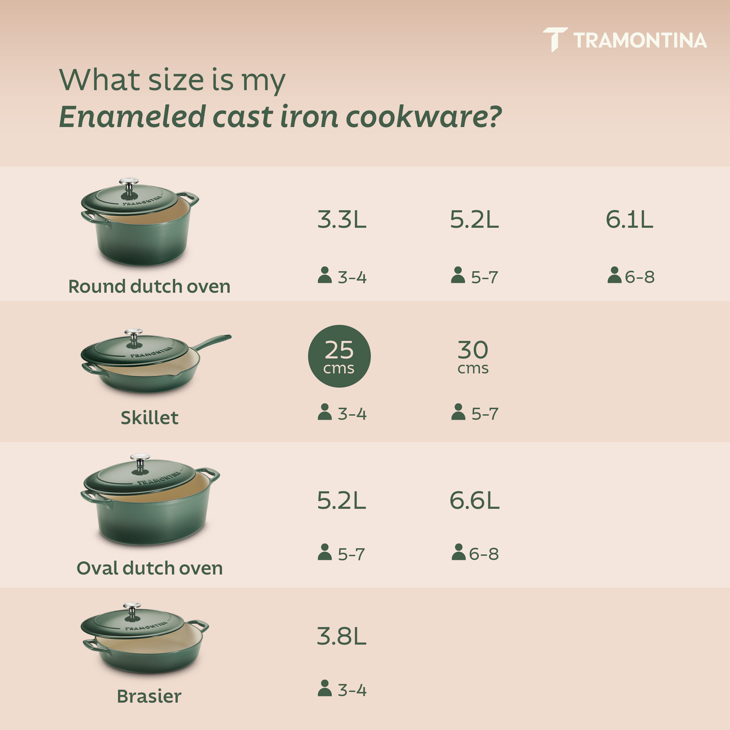 Tramontina Bestow Enameled Cast Iron Covered Skillet