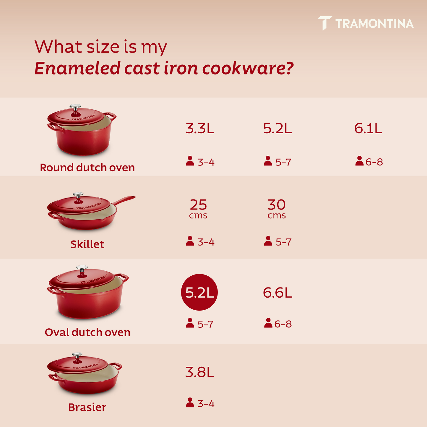 Tramontina Bestow Enameled Cast Iron Oval Dutch Oven