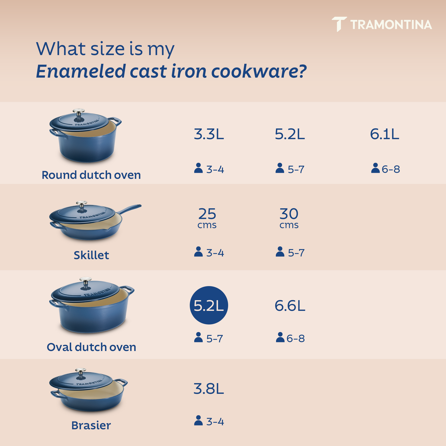 Tramontina Bestow Enameled Cast Iron Oval Dutch Oven