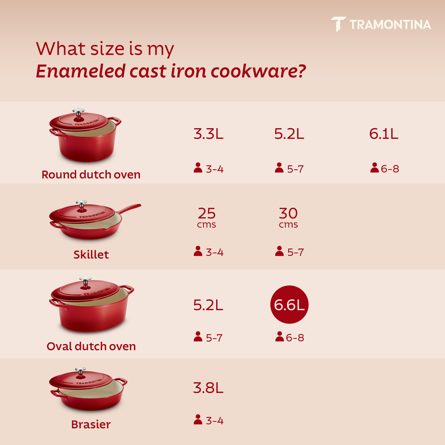Tramontina Bestow Enameled Cast Iron Oval Dutch Oven