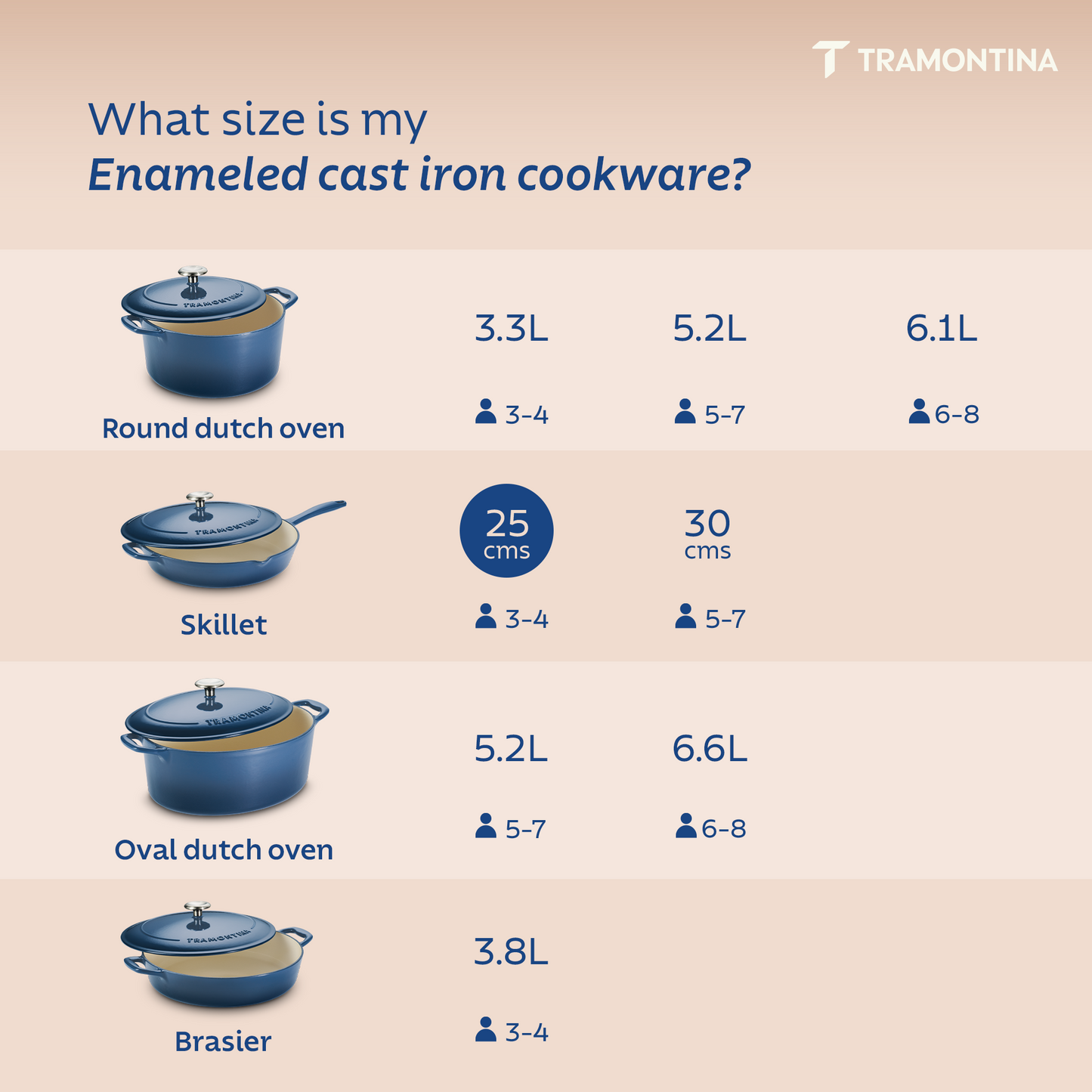 Tramontina Bestow Enameled Cast Iron Covered Skillet