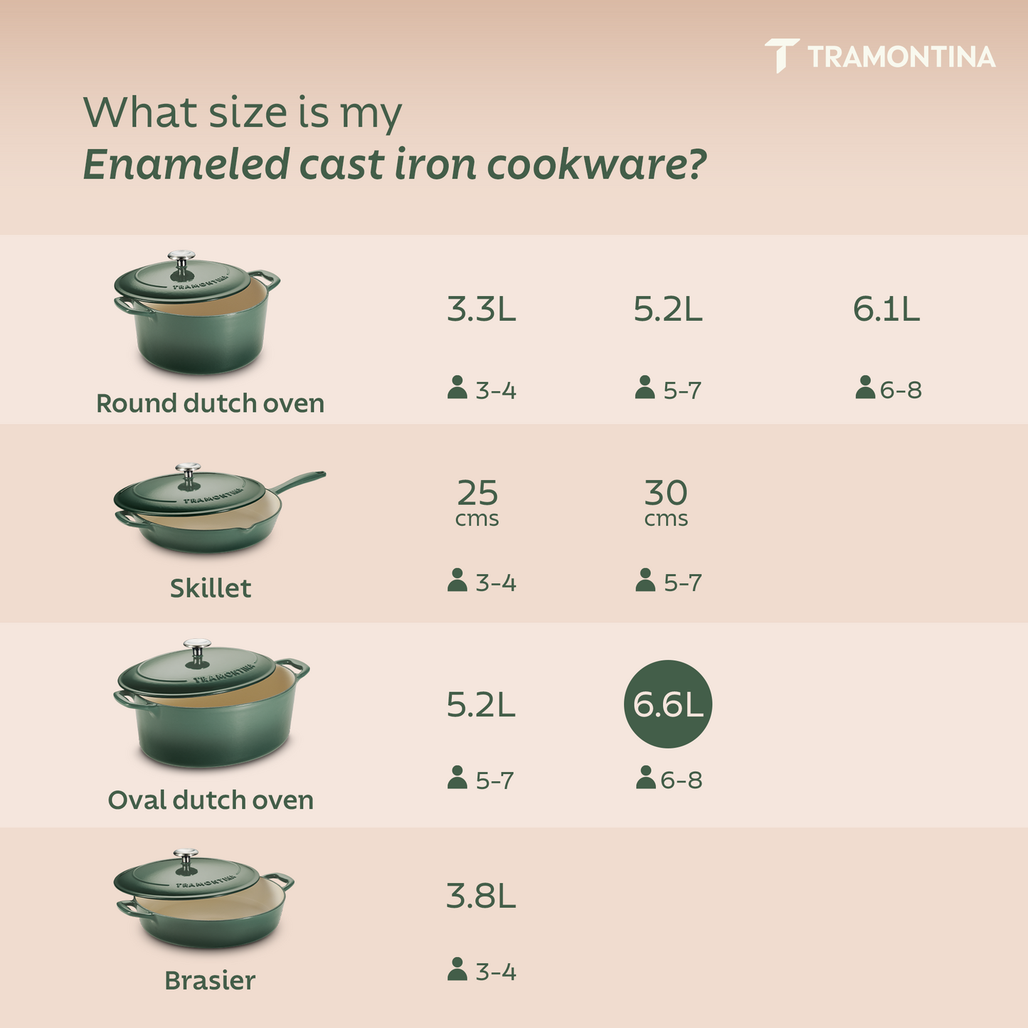 Tramontina Bestow Enameled Cast Iron Oval Dutch Oven