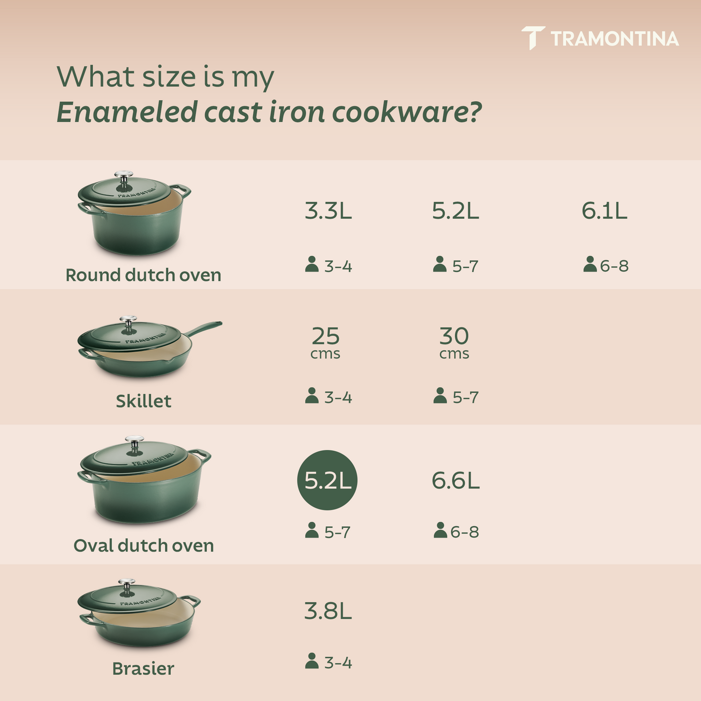 Tramontina Bestow Enameled Cast Iron Oval Dutch Oven