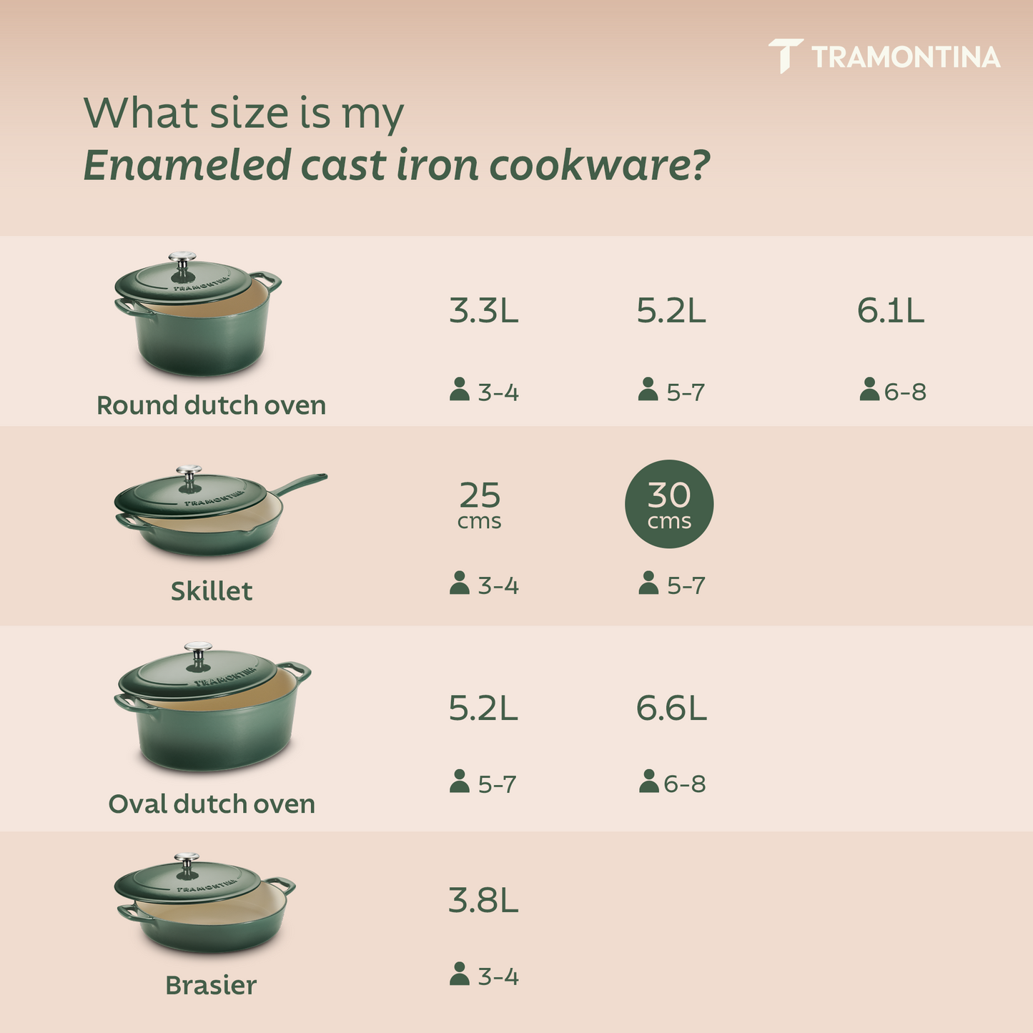 Tramontina Bestow Enameled Cast Iron Covered Skillet