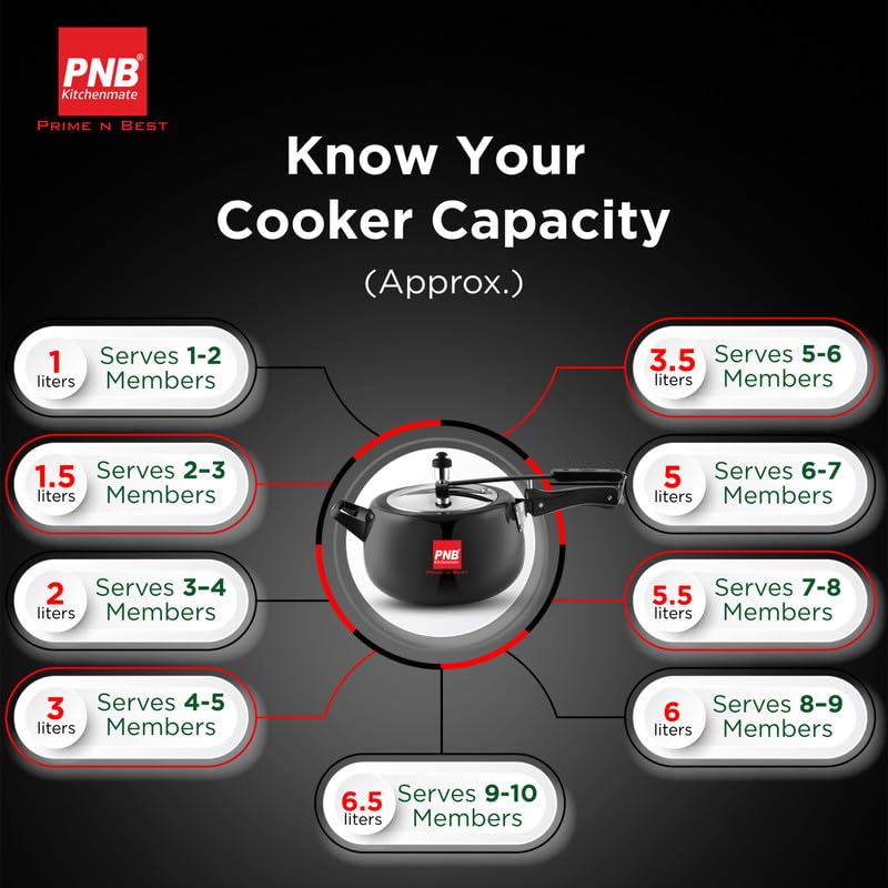 PNB Kitchenmate ORCHID - Hard Anodised Pressure Cooker 2 Ltr | Inner Lid Design | Induction & Gas Stove Compatible | Sleek Black Finish | Kitchen Cooking Appliance | Durable Build | Induction Base