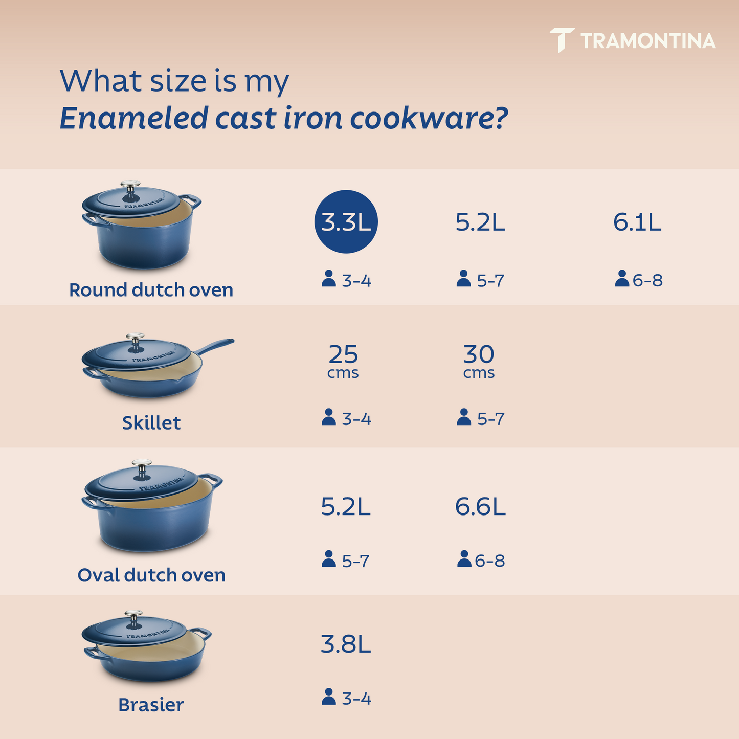 Tramontina Bestow Enameled Cast Iron Round Dutch Oven