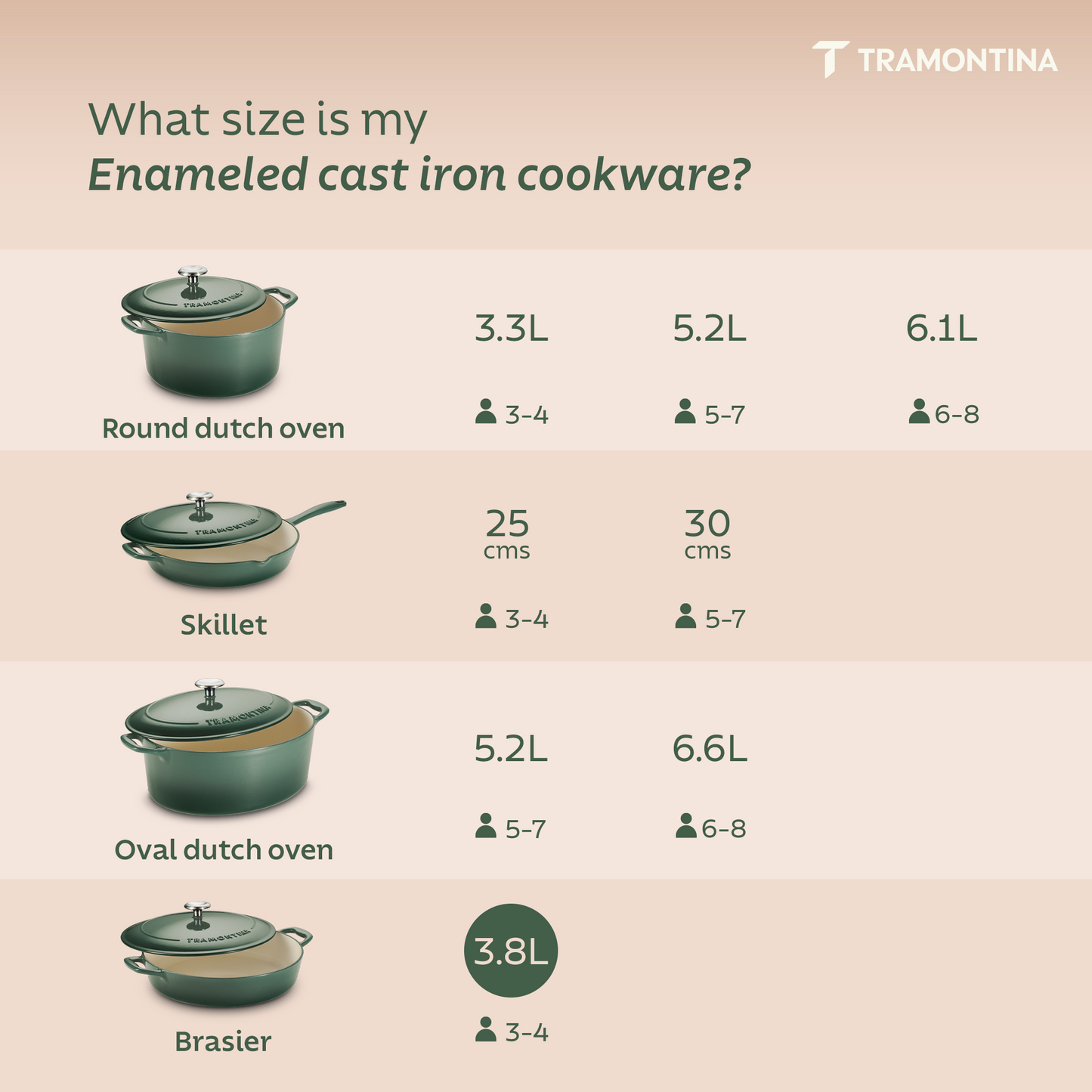 Tramontina Bestow Enameled Cast Iron Round Braiser
