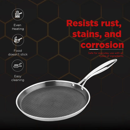 PNB Kitchenmate INOX Dosa Tawa - 30 cm Stainless Steel Dosa Tawa with - Gas & Induction Compatible - 3-Ply Clad Construction - Heat-Resistant Handles